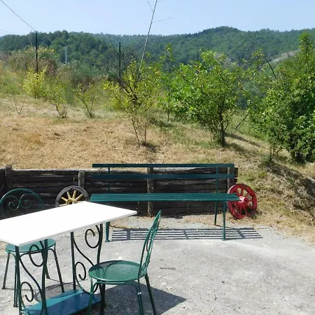 Дом отдыха La Casetta Di Hansel E Gretel Mioglia